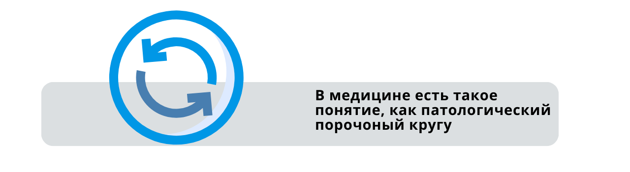 порочный круг
